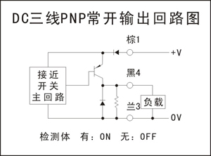 Ni15-M30-AP6X