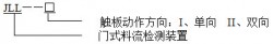 JLL-II_JLL-I_克特_料流检测装置