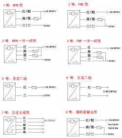 LIM-12-5NA